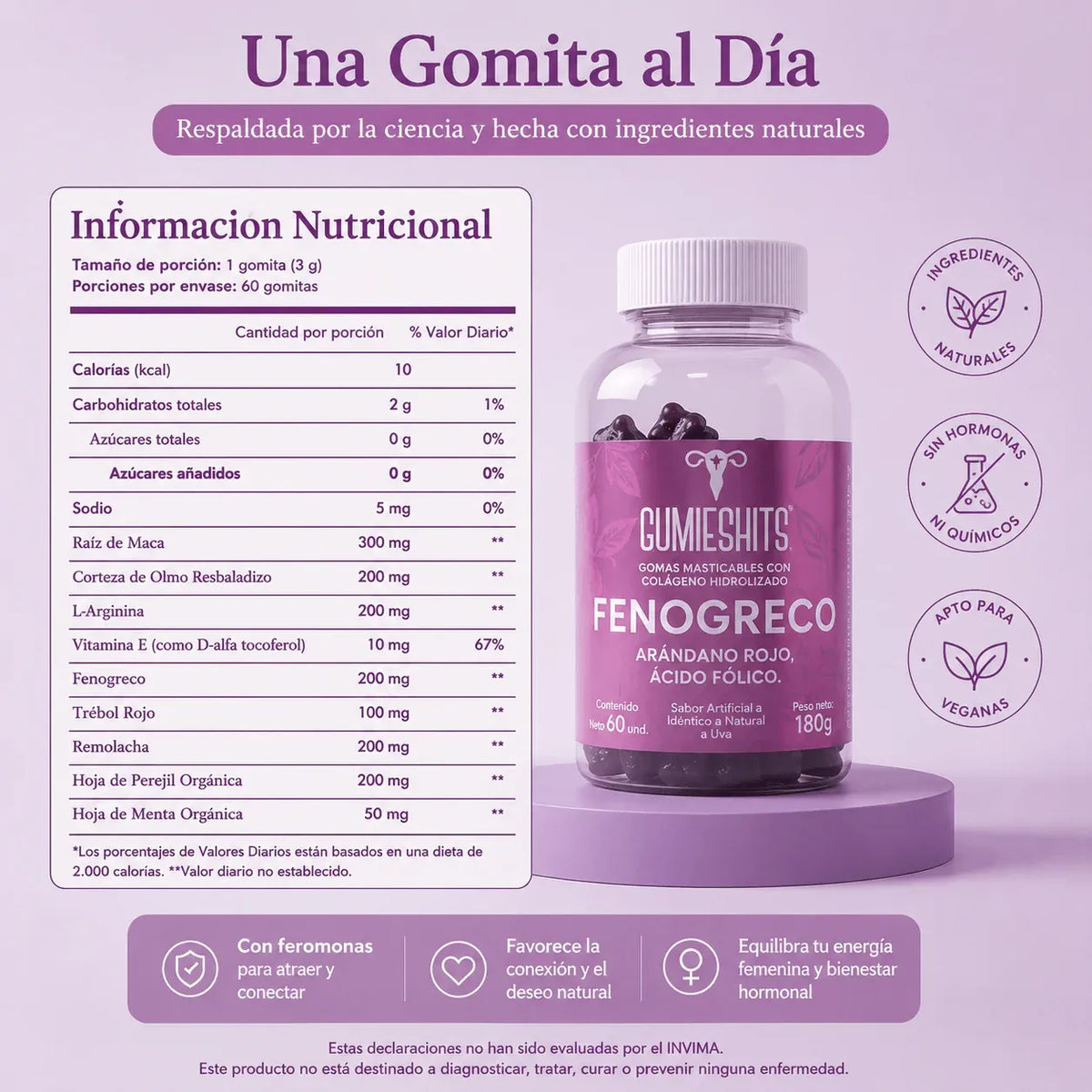 GOMITAS DE FEROMONAS DE FENOGRECO® - Tu pareja lo notara en la primera semana