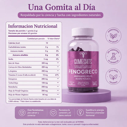 GOMITAS DE FEROMONAS DE FENOGRECO® - Tu pareja lo notara en la primera semana